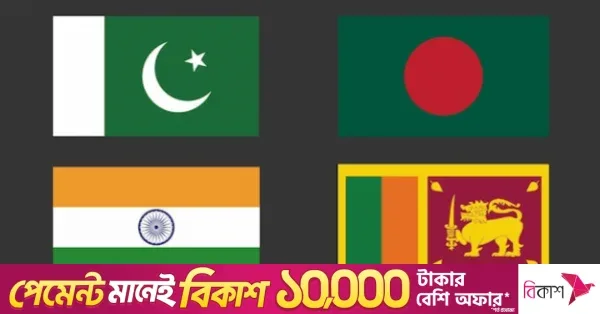 Pew Research survey reveals regional perceptions of Bangladesh